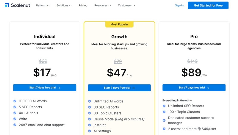 Scalenut Pricing