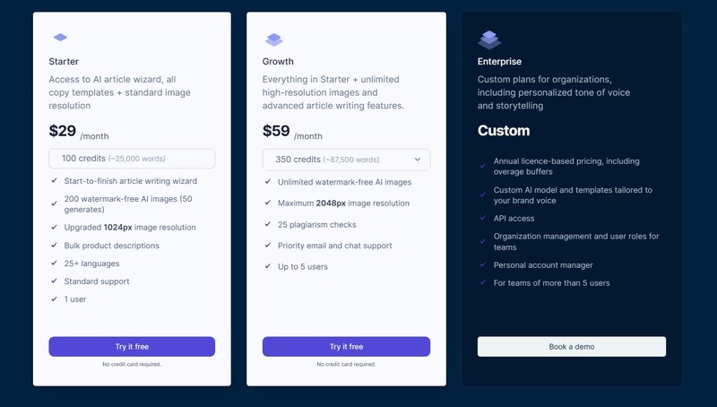 Hypotenuse Ai Pricing