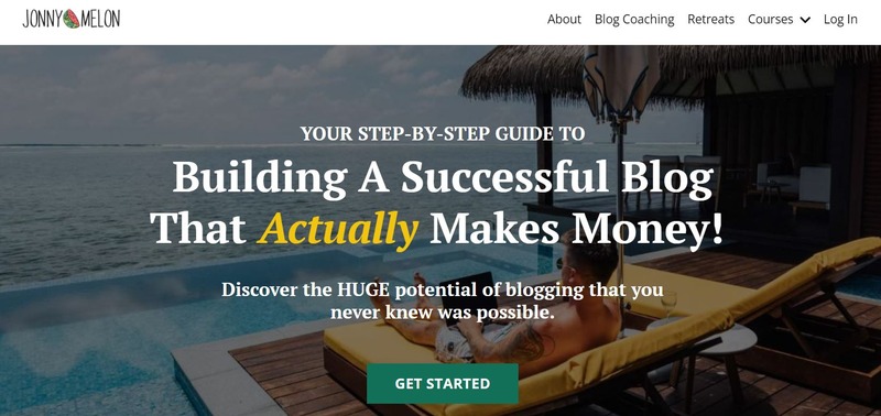 Best Travel Blogging Course